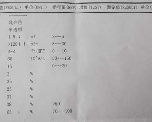 单身可以去柬埔寨做供精试管吗，柬埔寨买精子做试管的全流程介绍