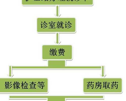 贝乐助孕机构_高鹰代孕医院靠谱吗,试管促排卵血脂多少钱一次 试管促排卵血脂